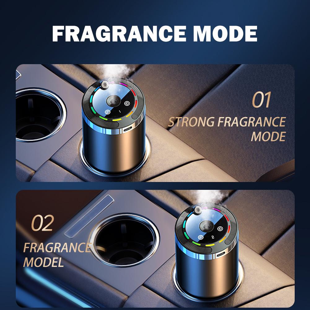 Smart Car Air Freshener, Recha - Odor Eliminator Car 评论和价格